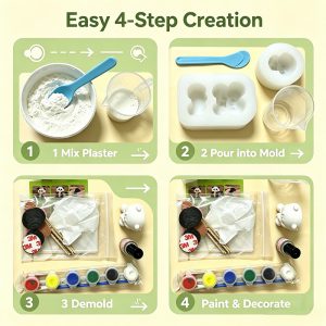 easy 4 step creation 01